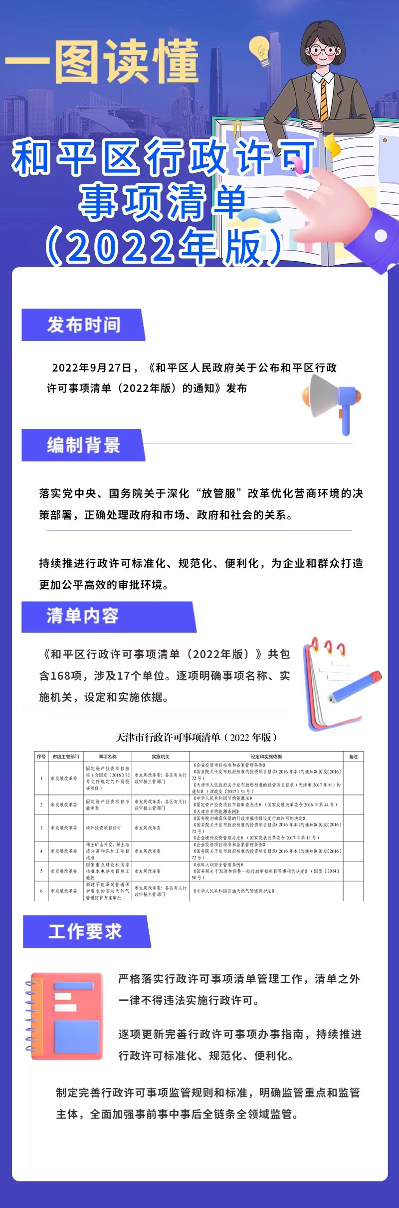 一图读懂.jpg 开云官网